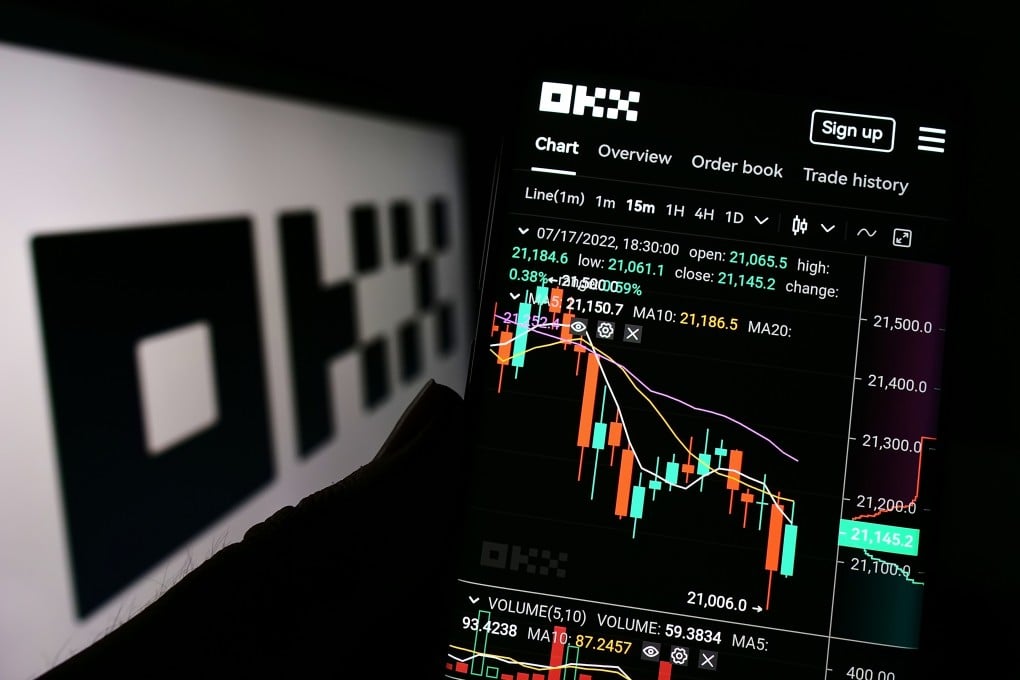OK交易所APP界面介绍:新手快速上手指南与核心功能解析